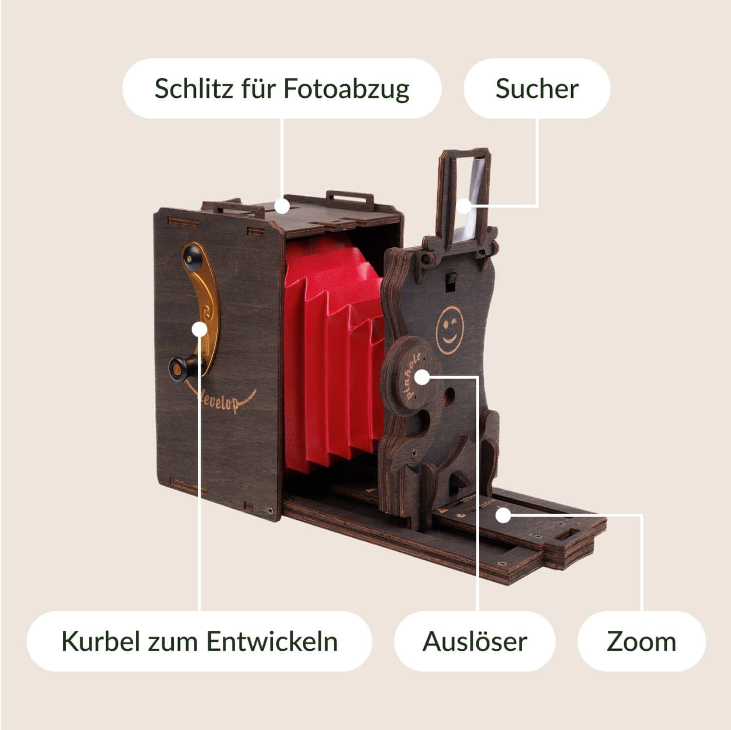 Instant camera kit