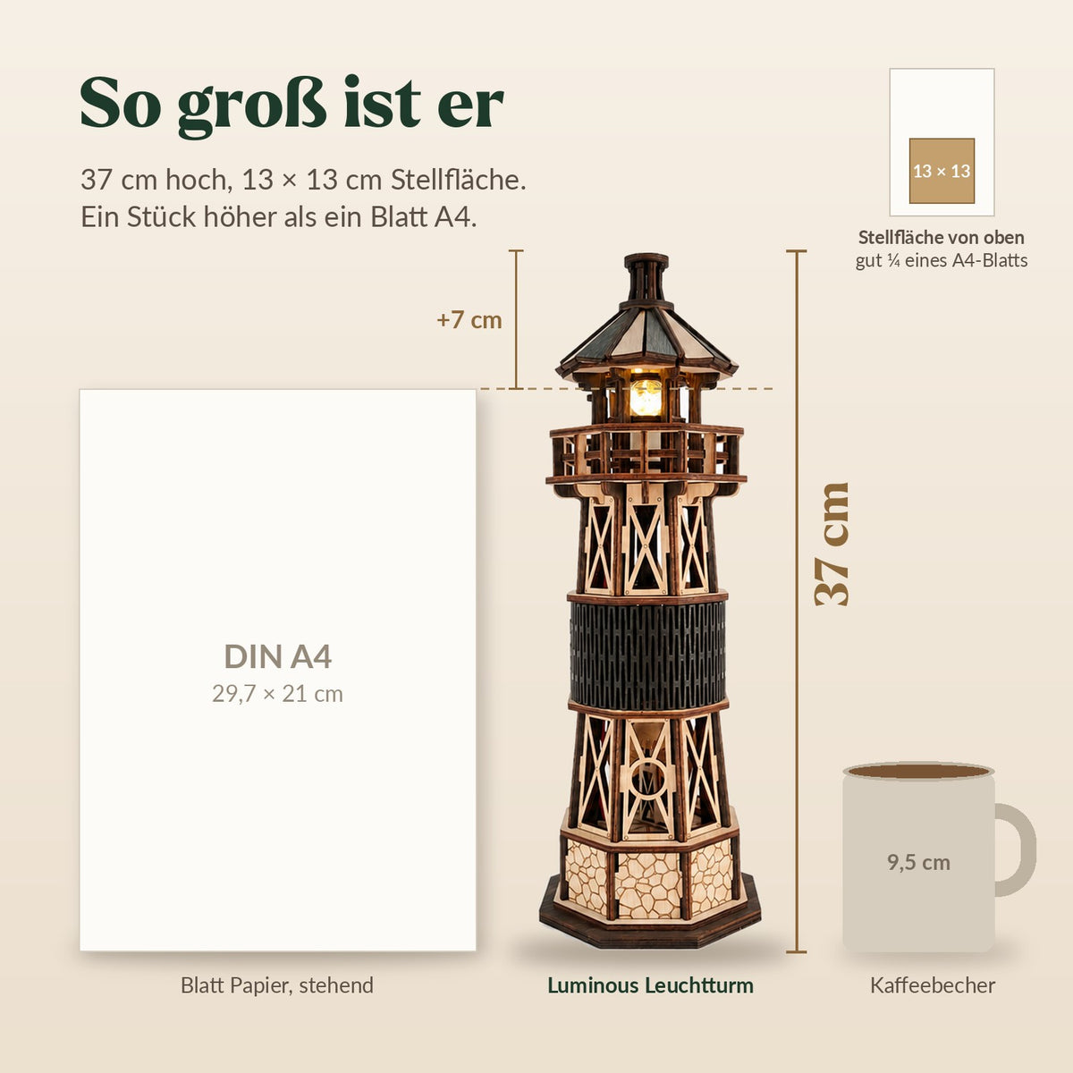 Luminous-vuurtoren