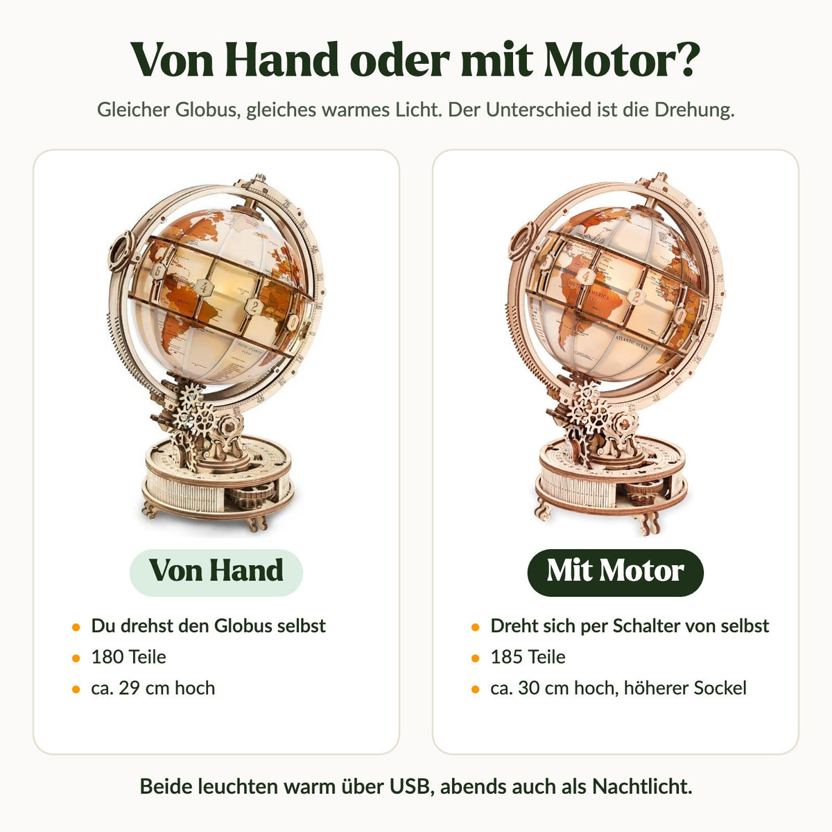 Comparaison des globes lumineux : la version manuelle et la version motorisée côte à côte