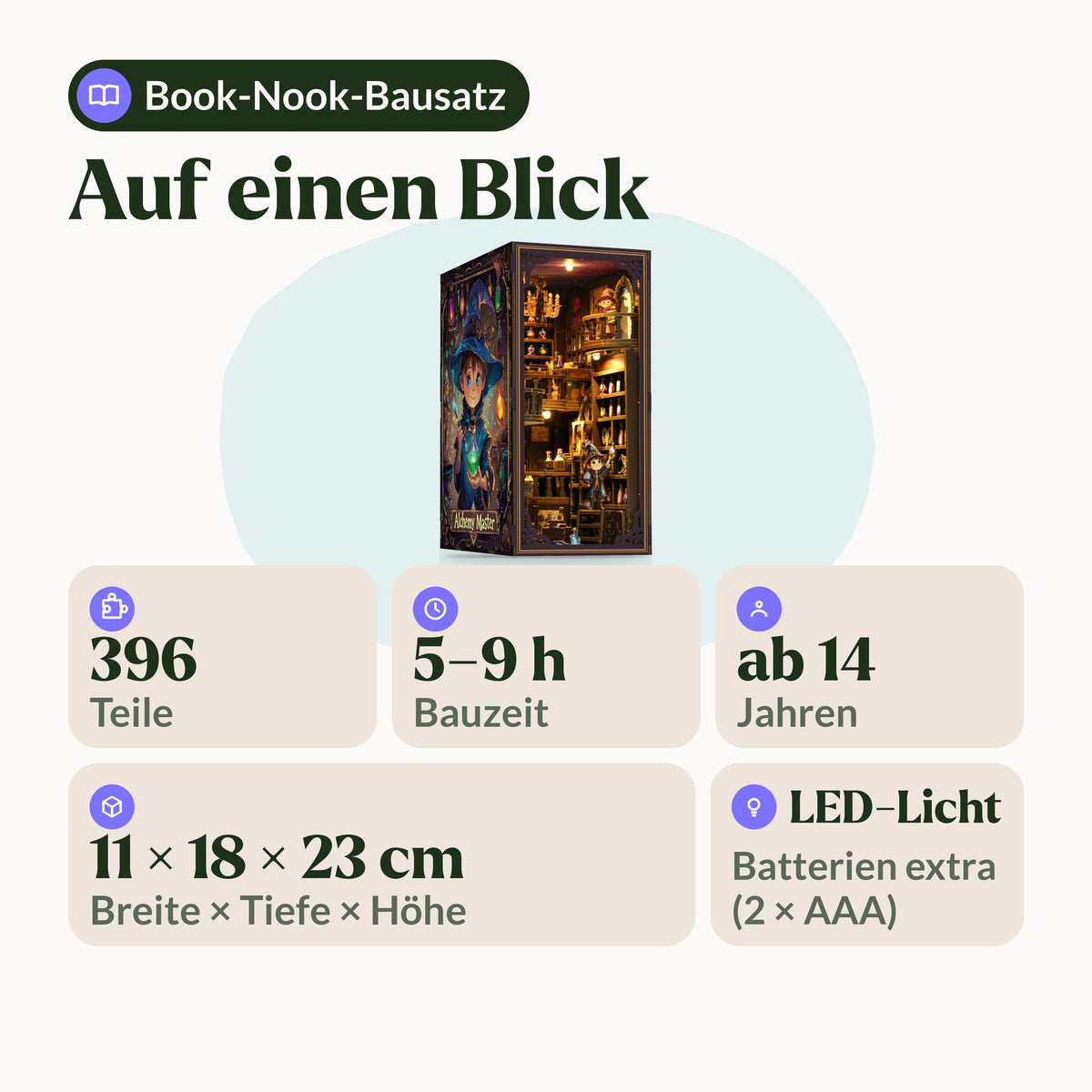 Alchemy Master Book Nook, at a glance: 396 pieces, 5 to 9 hours of building time, ages 14 and up, LED light