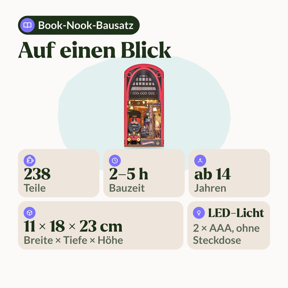 Hogwarts Express Book Nook, infographic: 238 onderdelen, 2–5 uur bouwtijd, vanaf 14 jaar, 11 × 18 × 23 cm, LED