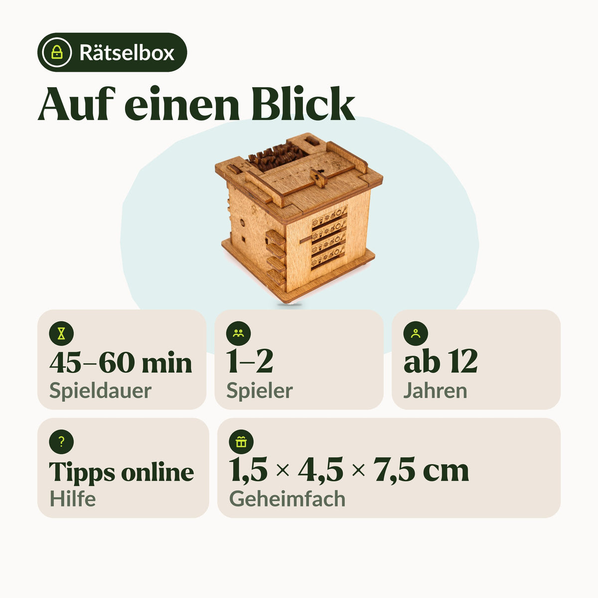 Cluebox: Schrödinger's Cat at a Glance: 45 to 60 minutes, 1 to 2 players, ages 12 and up, online hints