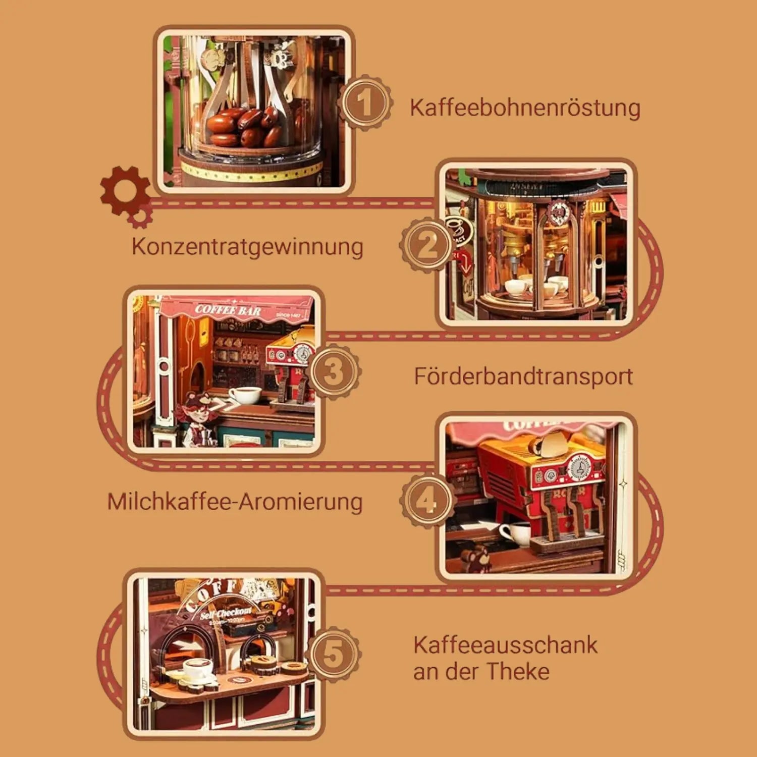 Dream Coffee Factory 3D Wooden Model Kit with Lights - Mechanical Model Kit by Robotime