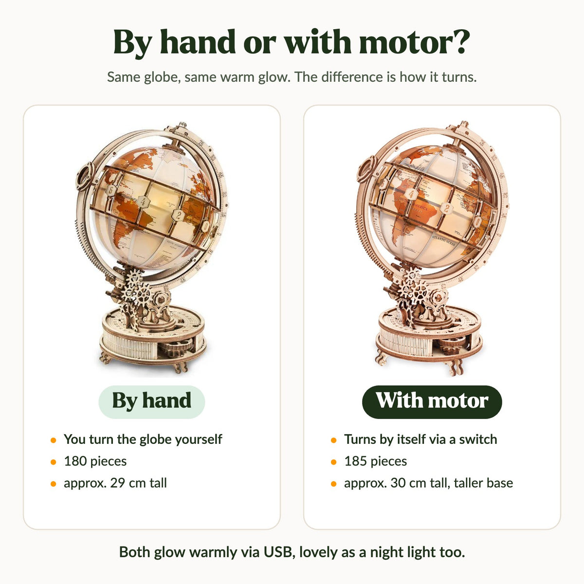 Comparaison des globes lumineux : la version manuelle et la version motorisée côte à côte