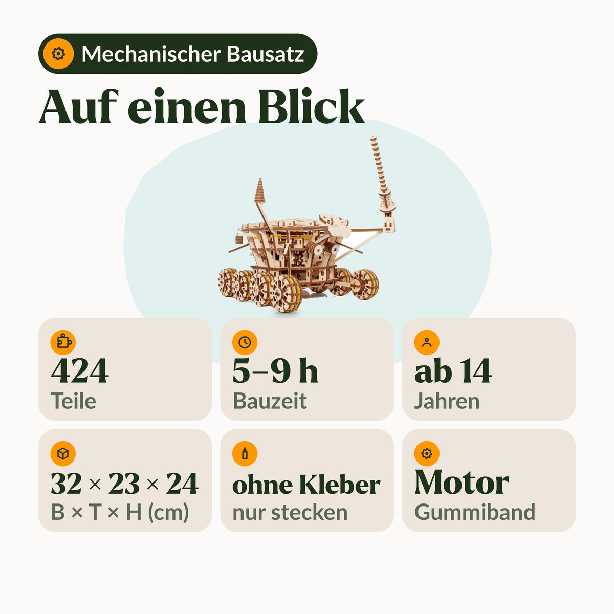 Lunokhod Infographic: 424 pieces, 5 to 9 hours of assembly time, ages 14 and up, 32 × 23 × 24 cm, no glue required, rubber band motor
