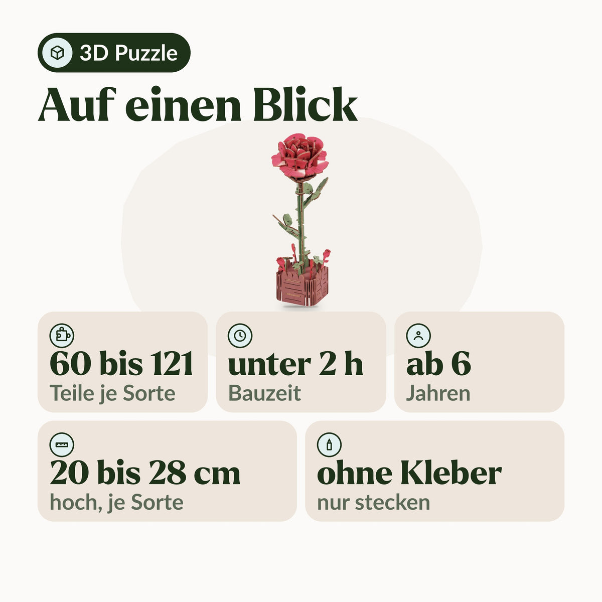 Holzblumen auf einen Blick: 60 bis 121 Teile, unter 2 h, ab 6 Jahren, 20 bis 28 cm, ohne Kleber