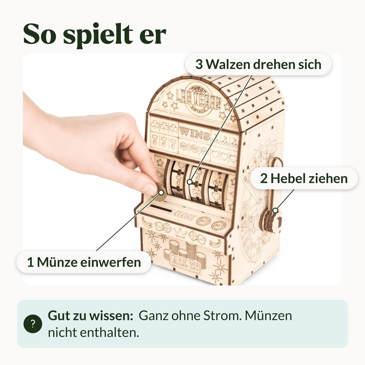 Einarmiger Bandit Holzbausatz, so spielt er: Münze einwerfen, Hebel ziehen, die Walzen drehen sich