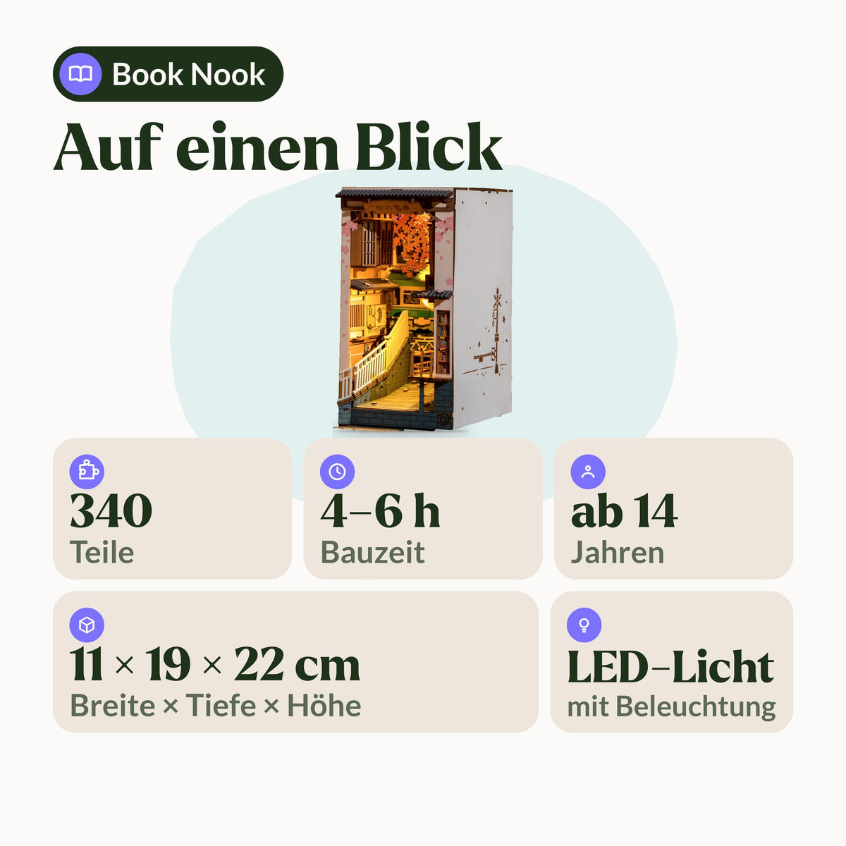 Sakura Densya Book Nook, at a glance: 340 pieces, 4 to 6 hours of assembly time, ages 14 and up, LED light